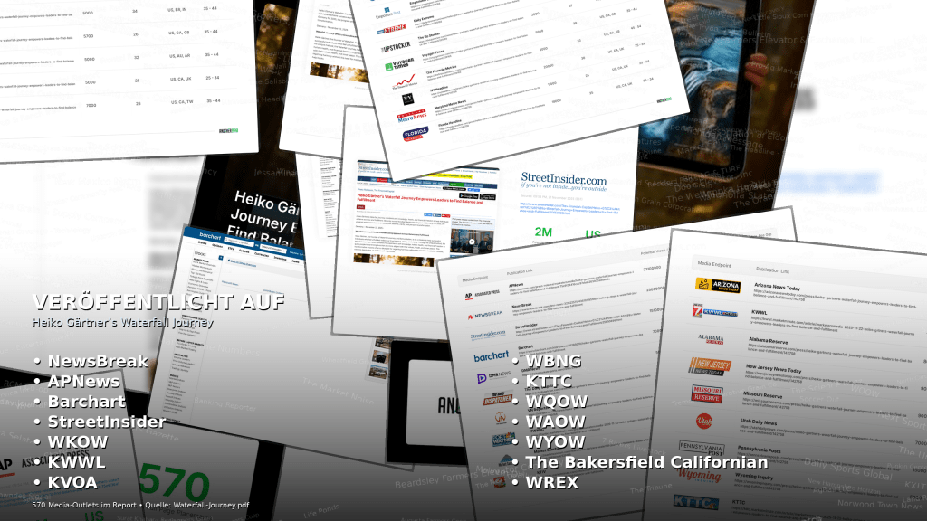 Bild mit verschiedenen Publikationen und Webseiten, die Heiko Gärtners Wasserfallreise präsentieren, einschließlich NewsBreak, APNews, Barchart und StreetInsider.