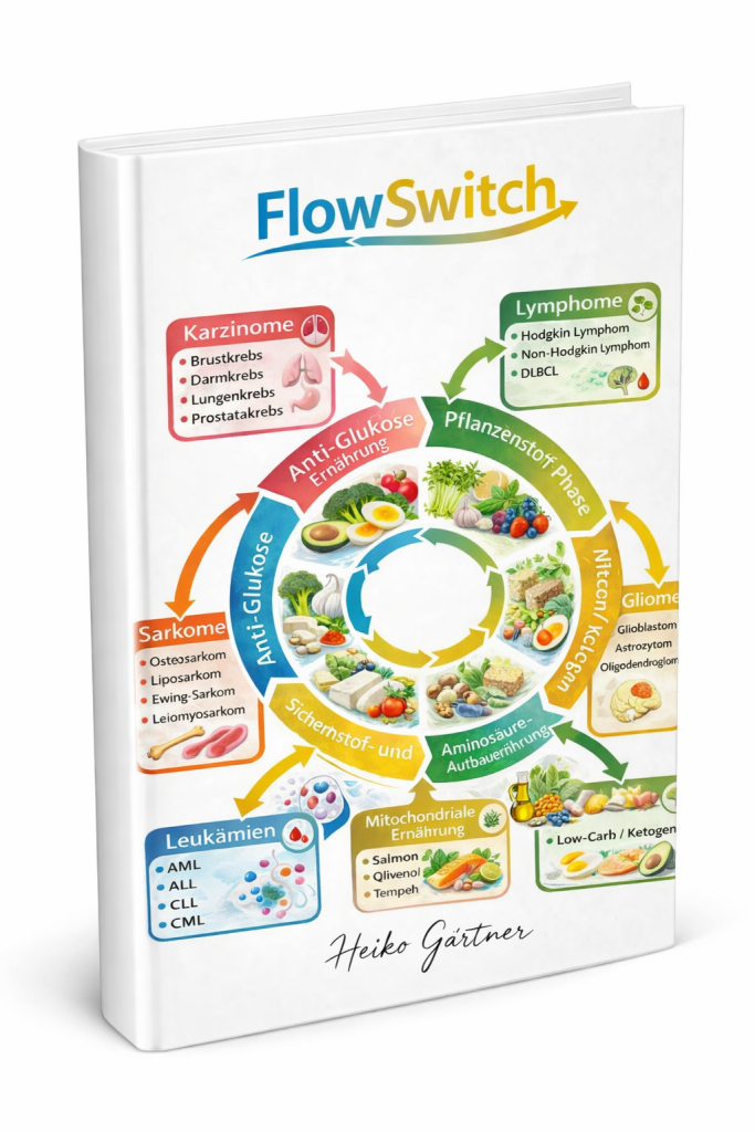 Flow Switch - Das metabolische Ernährungs-Rotationsprinzip für Krebsfamilien (Arten)